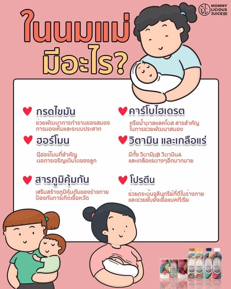 สารอาหารในนมแม่