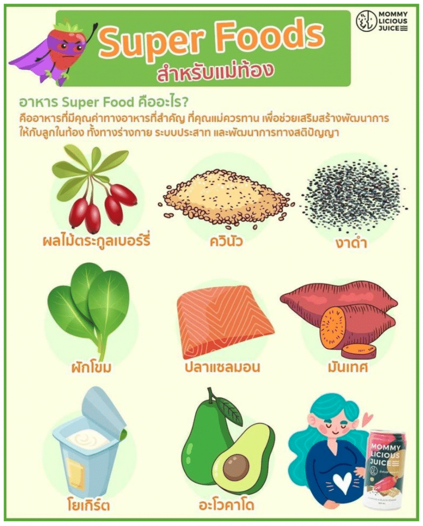 Super Food สำหรับคุณแม่ที่กำลังท้อง