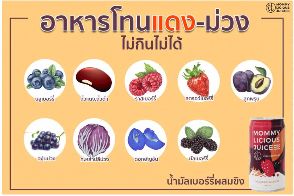 อาหารสีแดง - ม่วง เพื่อเพิ่มแอนโทไซยานิน (Anthocyanin)ให้คุณแม่ตั้งครรภ์