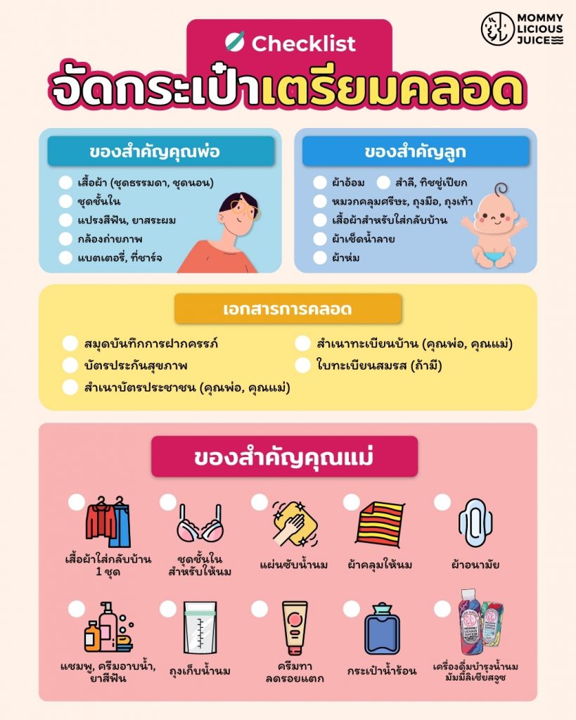 รายการสิ่งของในการจัดกระเป๋าไปคลอด